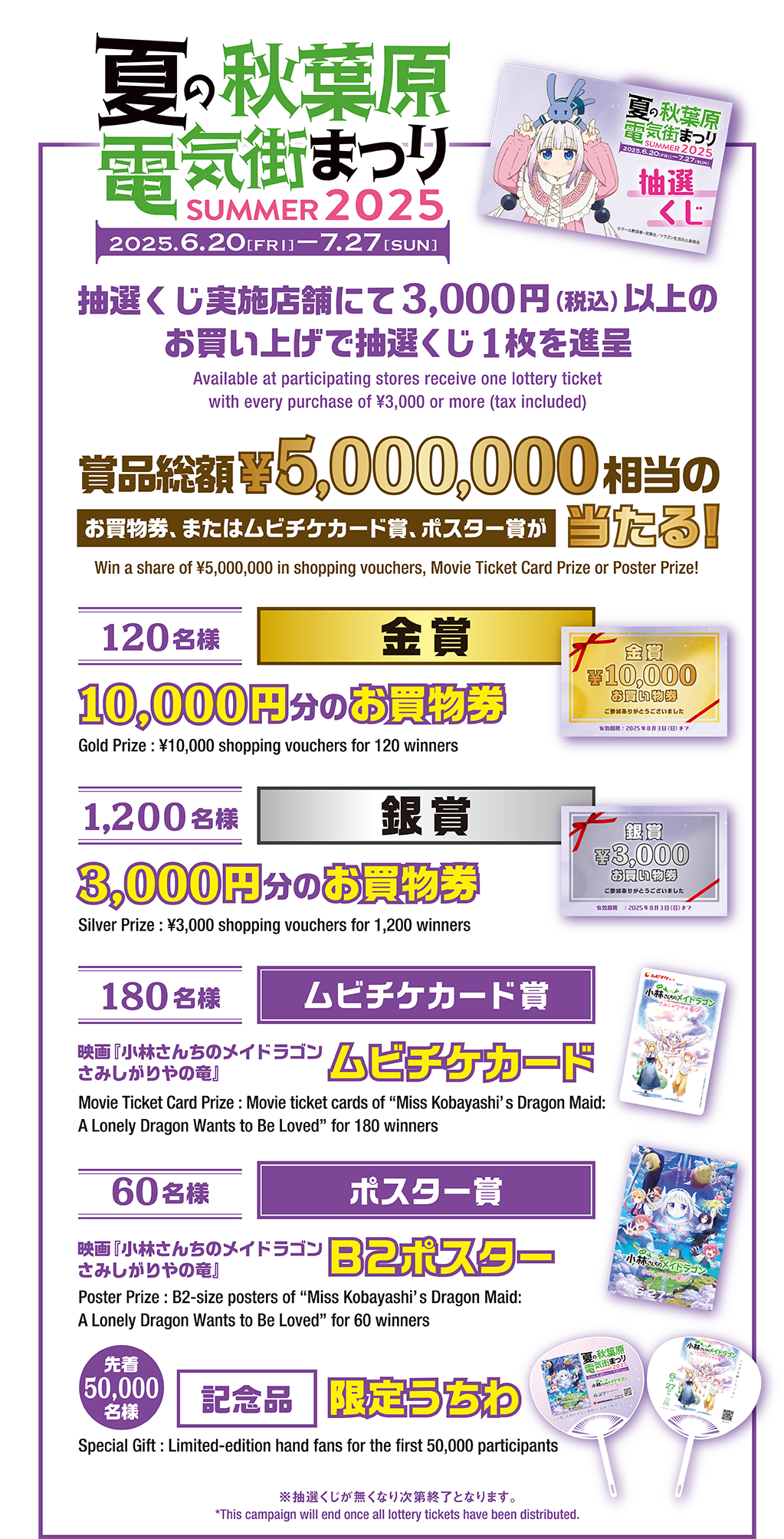 お買い物券・ムビチケカード・B2ポスター・記念品が当たる