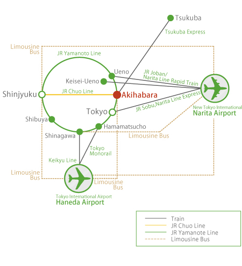 Access Map TRAIN/Limousine BUS from Airport