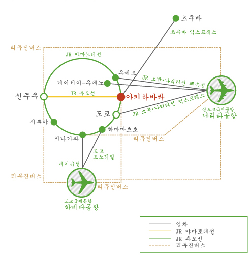 Access Map TRAIN/Limousine BUS from Airport